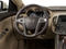 2012 Buick LaCrosse Convenience