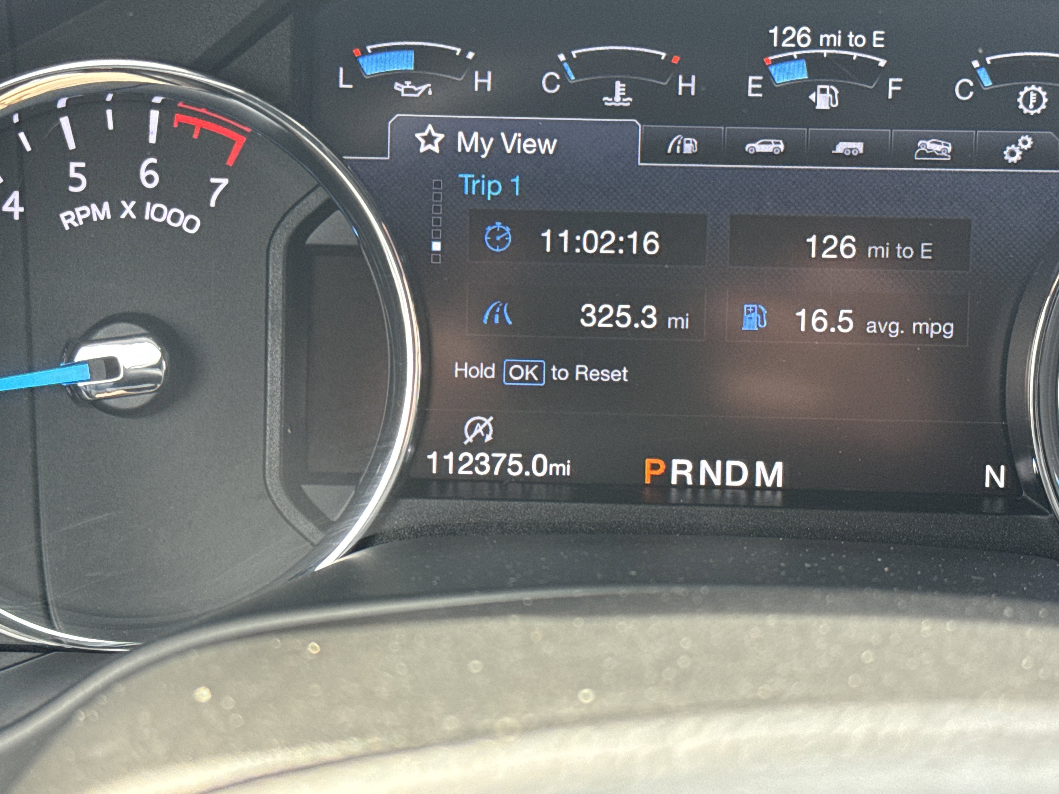 2019 Ford Expedition Limited