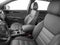 2016 Kia Sorento AWD 4dr 3.3L SXL