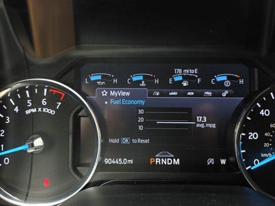 2021 Ford Expedition Max Limited 4x4