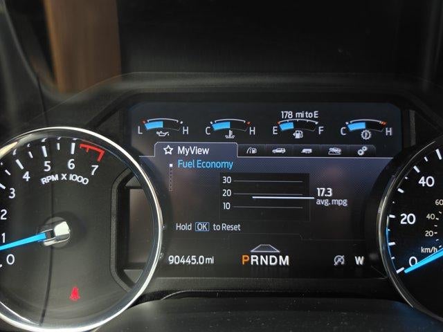 2021 Ford Expedition Max Limited 4x4