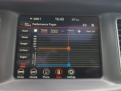 2023 Dodge Charger R/T RWD